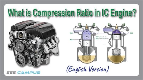 variable compression ratio test on ic engines|engine compression ratio explained.